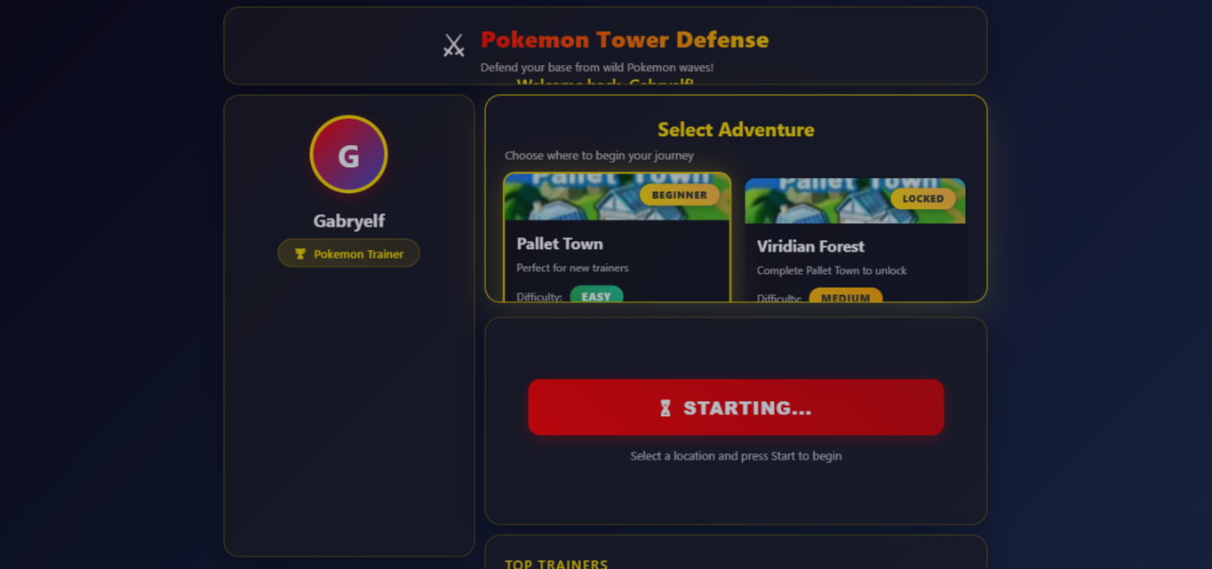Описание фото